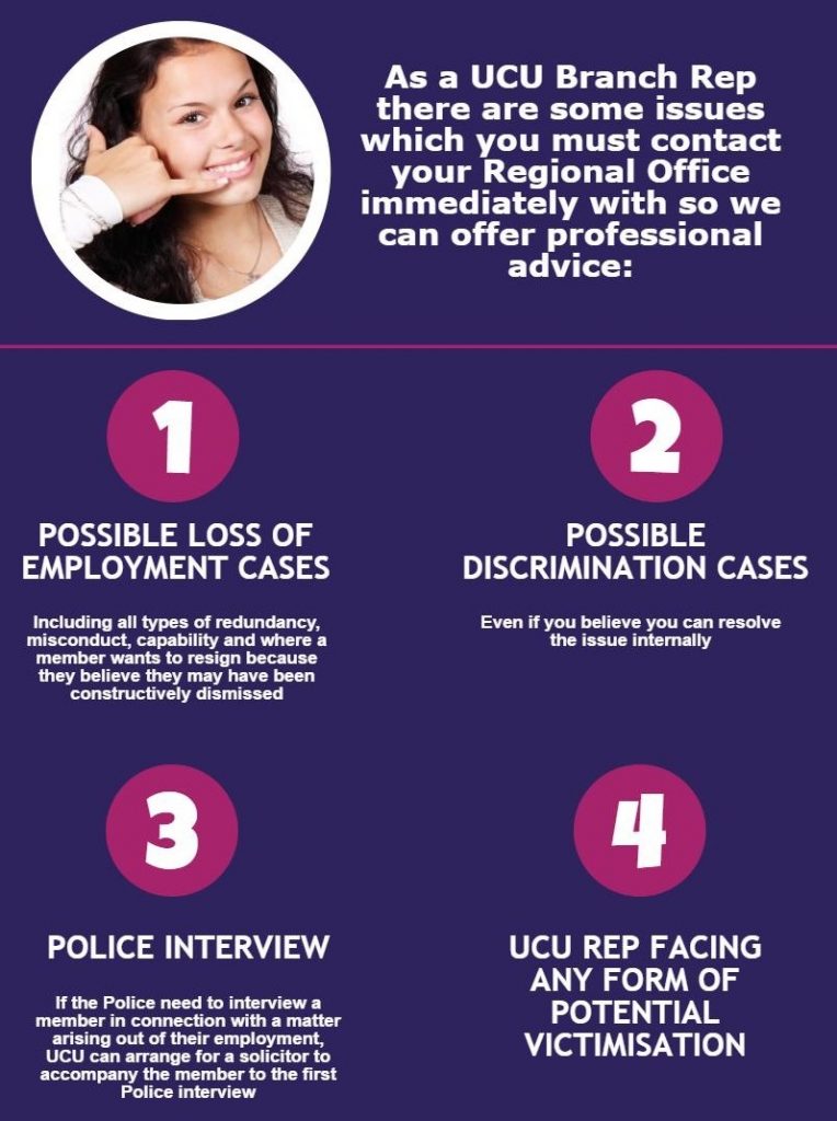Cases reps must contact us with